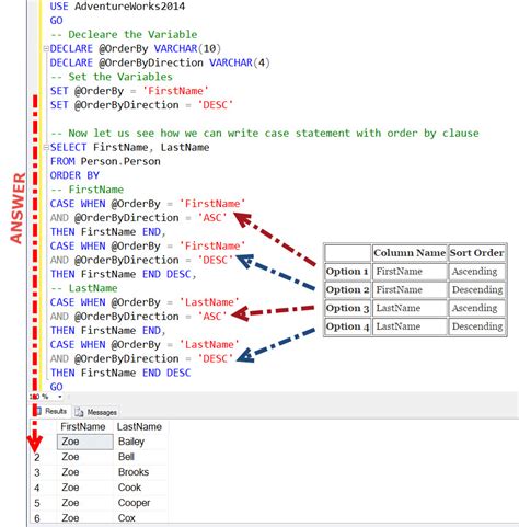 to sort the results of a query use